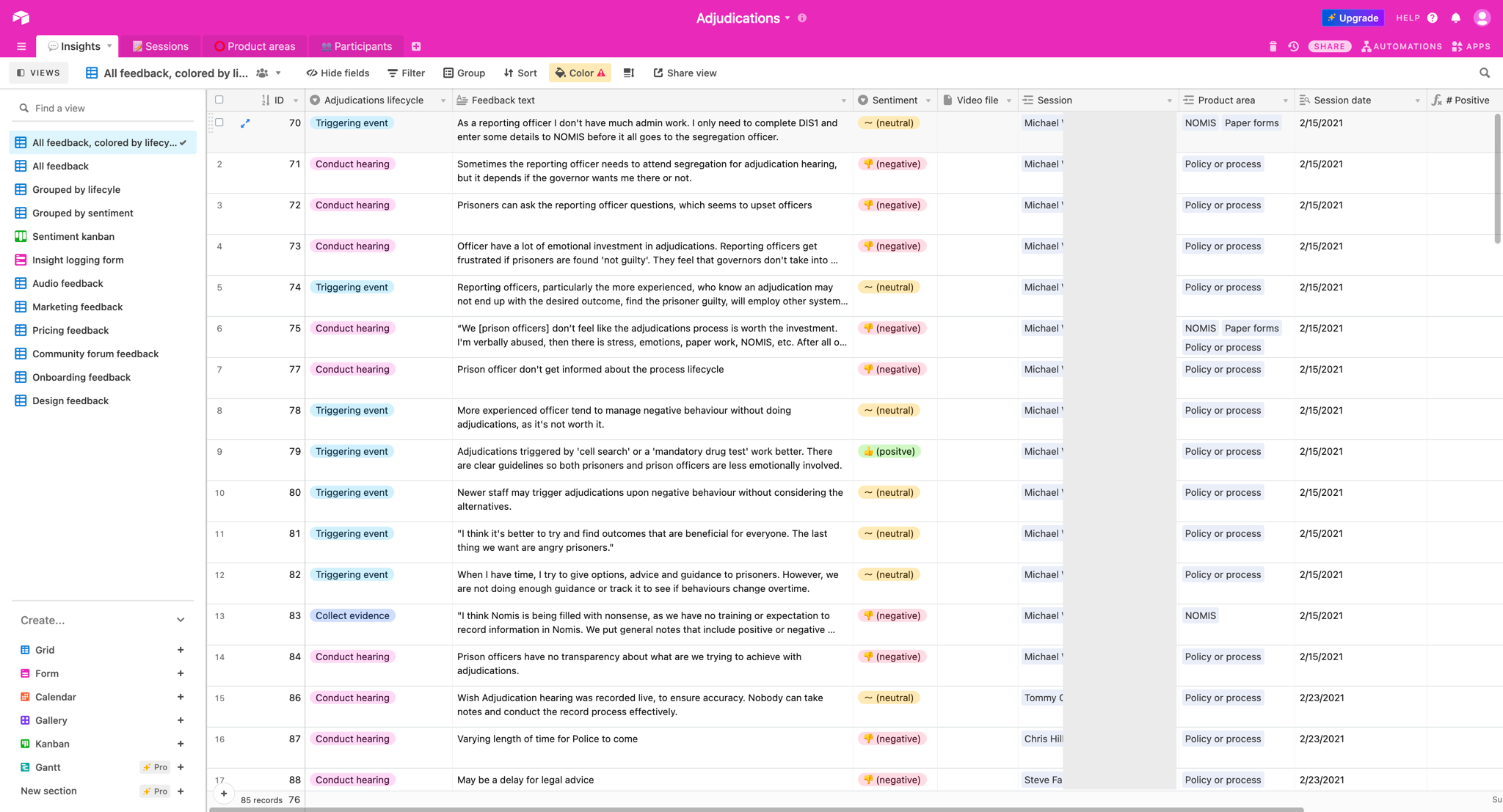 Airtable insight repository — tagged feedback by lifecycle stage, role, and sentiment