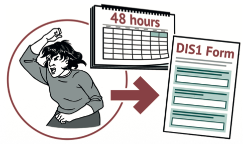 Illustration: prisoner reaction, 48-hour calendar and DIS1 adjudication form